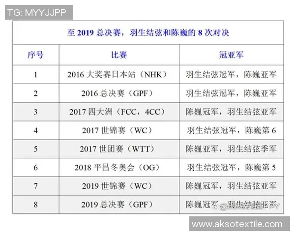 2013年湖人队与火箭队的经典对决回顾与分析