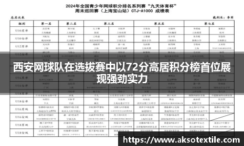 西安网球队在选拔赛中以72分高居积分榜首位展现强劲实力