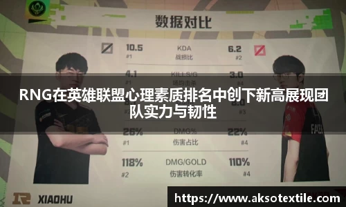 RNG在英雄联盟心理素质排名中创下新高展现团队实力与韧性