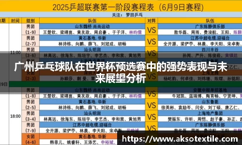 广州乒乓球队在世界杯预选赛中的强势表现与未来展望分析