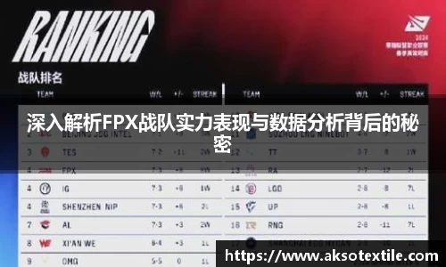 深入解析FPX战队实力表现与数据分析背后的秘密