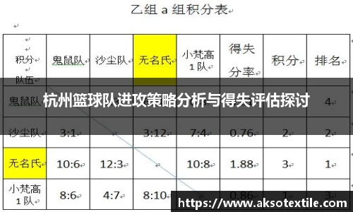 杭州篮球队进攻策略分析与得失评估探讨